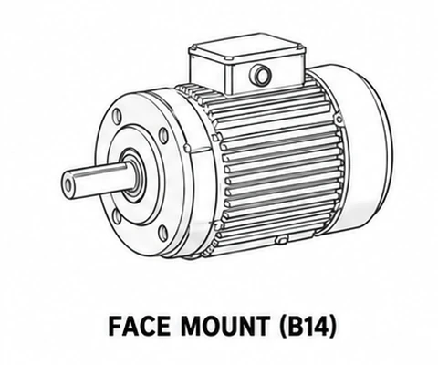 Face Mount (B14)