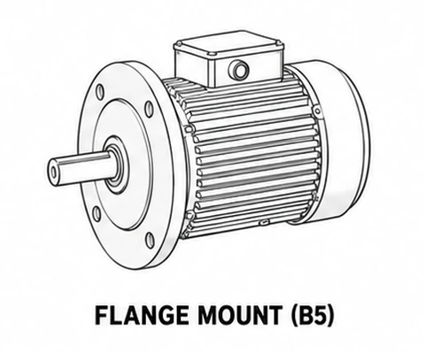 Flange Mount (B5)